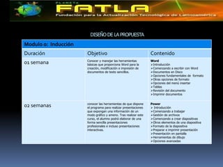  Bajo la responsabilidad del equipo         Asesores tecnopedagógicos en línea 2.0