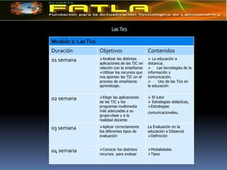 Servicio de internet de banda ancha.Recursos Humanos3 docentes pedagogos.