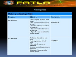 2 docentes técnicos.