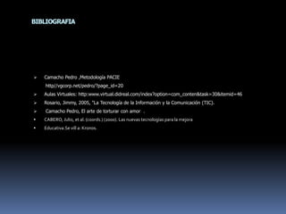 PublisherDISEÑO DE LA PROPUESTAModulo 1: Las TicsContenidos1. Las Tics en la Educación a Distancia            La educación a distancia.Las tecnologías de la información y comunicación.            Uso de las Tics en la educación.  2. El tutor como mediador del aprendizaje             El tutor              Estrategias didácticas,              Estrategias comunicacionales.   3. La Evaluación en la educación a Distancia            Definición            Modalidades            Tipos