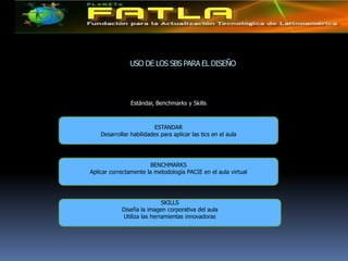 96 de los 160 profesores no poseen destrezas informáticas.MATRIZ FODAOPORTUNIDADEScuentan con dos plataformas moodle.