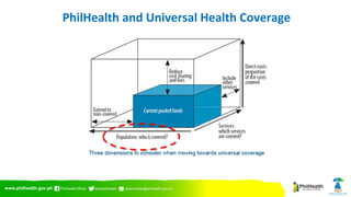 UHC and PhilHealth - 2023 July 13 | PDF