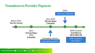 UHC and PhilHealth - 2023 July 13 | PDF