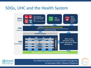 Universal Health Care: The Philippine journey towards accessing quality ...