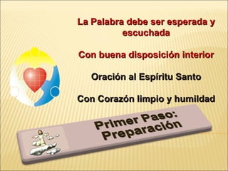 La Palabra debe ser esperada y escuchada Con buena disposición interior Oración al Espíritu Santo Con Corazón limpio y humildad 