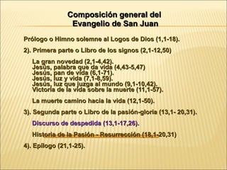 Composición general del  Evangelio de San Juan Prólogo o Himno solemne al Logos de Dios (1,1-18). 2). Primera parte o Libro de los signos (2,1-12,50) La gran novedad (2,1-4,42). Jesús, palabra que da vida (4,43-5,47) Jesús, pan de vida (6,1-71). Jesús, luz y vida (7,1-8,59). Jesús, luz que juzga al mundo (9,1-10,42). Victoria de la vida sobre la muerte (11,1-57). La muerte camino hacia la vida (12,1-50). 3). Segunda parte o Libro de la pasión-gloria (13,1- 20,31). Discurso de despedida (13,1-17,26). Historia de la Pasión - Resurrección (18,1-20,31) 4). Epílogo (21,1-25). 