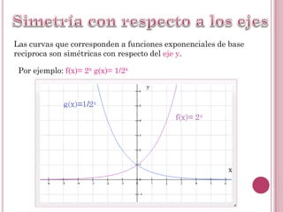 Las curvas que corresponden a funciones exponenciales de base
reciproca son simétricas con respecto del eje y.
Por ejemplo: f(x)= 2x g(x)= 1/2x
y

x

 