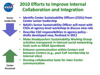 2010 Efforts to Improve Internal
              Collaboration and Integration
  Senior     • Identify Center Sustainability Officers (CSOs) from
Leadership     Center senior leadership
             • NASA’s Senior Sustainability Officer will meet with
               CSOs at agency-level workshop to discuss new role
             • Describe CSO responsibilities in agency policy -
               drafts developed now, finalized in 2011
             • Make Headquarters Sustainability Working Group
               activities transparent in internal social networking
               tools such as NASA Spacebook
             • Enhance communication within Centers and
               between Centers (e.g., post CoP membership to
               internal sites)
             • Develop collaborative tools for inter-Center
               communication
 Center
Personnel
 
