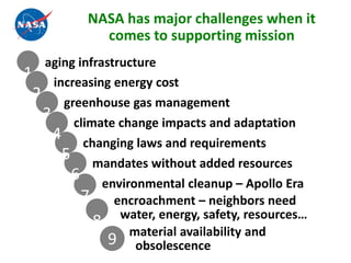 NASA has major challenges when it
             comes to supporting mission
  aging infrastructure
1 increasing energy cost
 2 greenhouse gas management
  3 climate change impacts and adaptation
   4 changing laws and requirements
     5 mandates without added resources
      6 environmental cleanup – Apollo Era
         7 encroachment – neighbors need
                water, energy, safety, resources…
           8
                 material availability and
              9 obsolescence
 
