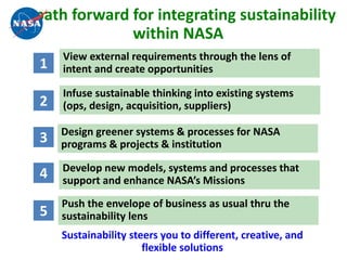 A path forward for integrating sustainability
               within NASA
      View external requirements through the lens of
  1   intent and create opportunities

      Infuse sustainable thinking into existing systems
  2   (ops, design, acquisition, suppliers)

      Design greener systems & processes for NASA
  3   programs & projects & institution

      Develop new models, systems and processes that
  4   support and enhance NASA’s Missions

      Push the envelope of business as usual thru the
  5   sustainability lens
      Sustainability steers you to different, creative, and
                        flexible solutions
 