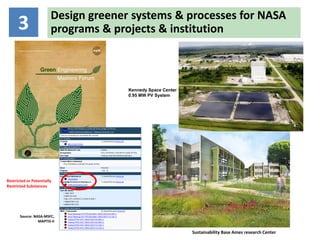 Design greener systems & processes for NASA
      3                 programs & projects & institution



                                      Kennedy Space Center
                                      0.95 MW PV System




Restricted or Potentially
Restricted Substances




       Source: NASA-MSFC,
                 MAPTIS-II

                                                             Sustainability Base Ames research Center
 