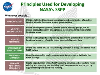 Principles Used for Developing
                        NASA’s SSPP
Whenever possible…
                 Utilize established teams, working groups, and communities of practice
 NO NEW TEAMS!   familiar with the functional area to get work done

                 Advise existing management, boards, panels, working groups, etc. to
   NO NEW        ensure that sustainability principles are incorporated into decisions for
 MANAGEMENT!     functional areas

                 Revise existing reports and planning documents generated for the different
   NO NEW        functional areas to reflect the larger sustainability objectives
  REPORTING!

 WORK WITHIN     Define and frame NASA's sustainability approach in a way that blends with
 NASA CULTURE!   NASA culture

  ALIGN WITH     Link all sustainability goals, requirements, targets, and activities to the
   STRATEGY!     NASA Strategy

   MINIMIZE      Create opportunities within NASA's existing activities and projects to meet
  ADDITIONAL     existing and emerging sustainability goals, requirements, and targets by
  RESOURCES!     supplementing with additional funding…
 