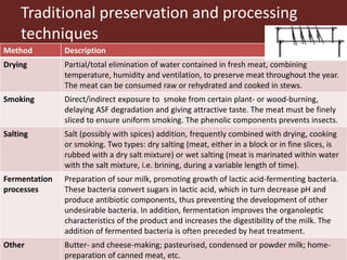 Harnessing the potential of livestock to improve nutrition of vulnerable populations: Technical guidance for program planning