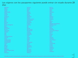 Los viajeros con los pasaportes siguiente puede entrar sin visado durante 21
días
  Afganistán                                                  Eslovenia                                                   Mónaco
  Albania                                                     Estonia                                                     Mongolia
  Andorra                                                     Etiopía                                                     Nauru
  Angola                                                      Fidji                                                       Nepal
  Arabia Saudita                                              Filipinas                                                   Nicaragua
  Argelia                                                     Finlandia                                                   Níger
  Armenia                                                     Gabón                                                       Omán
  Austria                                                     Georgia                                                     Palau
  Azerbaiyán                                                  Guatemala                                                   Palestina
  Bahréin                                                     Guinea                                                      Panamá
  Belarus                                                     Guinea Ecuatorial                                           Paraguay
  Benin                                                       Guinea-Bissau                                               Perú
  Bután                                                       Honduras                                                    Polonia
  Birmania                                                    Hong Kong                                                   Qatar
  Bolivia                                                     Hungría                                                     República Centroafricana
  Bosnia y Herzegovina                                        Indonesia                                                   República Checa
  Brasil                                                      Irak                                                        Rumanía
  Bulgaria                                                    Irán                                                        Rusia
  Burkina Faso                                                Islandia                                                    Rwanda
  Burundi                                                     Islas Comores                                               San Marino
  Cabo Verde                                                  Islas Marshall                                              Santo Tomé y Príncipe
  Camboya                                                     Jordania                                                    Senegal
  Chad                                                        Kazakstán                                                   Siria
  Chile                                                       Kirguizistán                                                Somalia
  China                                                       Kuwait                                                      Sudán
  Ciudad del Vaticano                                         Laos                                                        Suiza
  Colombia                                                    Letonia                                                     Tailandia
  Congo                                                       Líbano                                                      Tayikistán
  Congo-Kinshasa                                              Liberia                                                     Timor Oriental
  Corea del Norte                                             Libia                                                       Togo
  Costa de Marfil                                             Liechtenstein                                               Tunicia
  Croacia                                                     Lituania                                                    Turkmenistán
  Cuba                                                        Macao                                                       Turquía
  Djibouti                                                    Macedonia                                                   Ucrania
  Ecuador                                                     Madagascar                                                  Uruguay
  Egipto                                                      Mali                                                        Uzbekistán
  El Salvador                                                 Marruecos                                                   Vietnam
  Emiratos Árabes Unidos                                      Mauritania                                                  Yemen
  Eritrea                                                     Micronesia                                                  Zimbabwe
  Eslovaquia                                                  Moldavia


  Usted debe mantener (y se le puede pedir a mostrar) los fondos suficientes para cubrir los gastos de su estancia en la forma de efectivo o tarjetas de crédito.
 