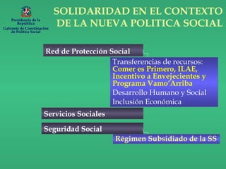 SOLIDARIDAD EN EL CONTEXTO
DE LA NUEVA POLITICA SOCIAL
Servicios Sociales
Seguridad Social
Red de Protección Social
Transferencias de recursos:
Comer es Primero, ILAE,
Incentivo a Envejecientes y
Programa Vamo’Arriba
Desarrollo Humano y Social
Inclusión Económica
Régimen Subsidiado de la SS
Presidencia de la
República
Gabinete de Coordinación
de Política Social
 