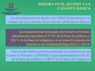 MEJORA EN EL ACCESO A LA
CANASTA BASICA
Las transferencias mensuales de Comer es Primero
actualmente equivalen al 17.9% de la línea de pobreza y
34.1% de la línea de indigencia, si se toma el conjunto de
beneficios de Solidaridad llega 82.4% y 42.6%
Las transferencias de efectivo de US$17.00 destinado a la
compra de una variedad de productos alimenticios básicos
Para el año 2008 se plantea aumentar la transferencia de
Comer es Primero a US$30.00, lo que representaría el 56.3%
de la línea de pobreza y 108.9% de la línea de indigencia
Presidencia de la
República
Gabinete de Coordinación
de Política Social
 