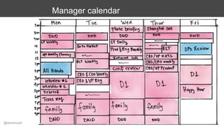 Manager calendar
@dominicad
 