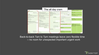 Back-to-back 7am to 7pm meetings leave zero flexible time
– no room for unexpected important urgent work
The all day cram
 