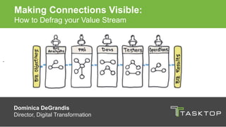 @dominicad© Tasktop 2018
Making Connections Visible:
How to Defrag your Value Stream
.
Dominica DeGrandis
Director, Digital Transformation
 