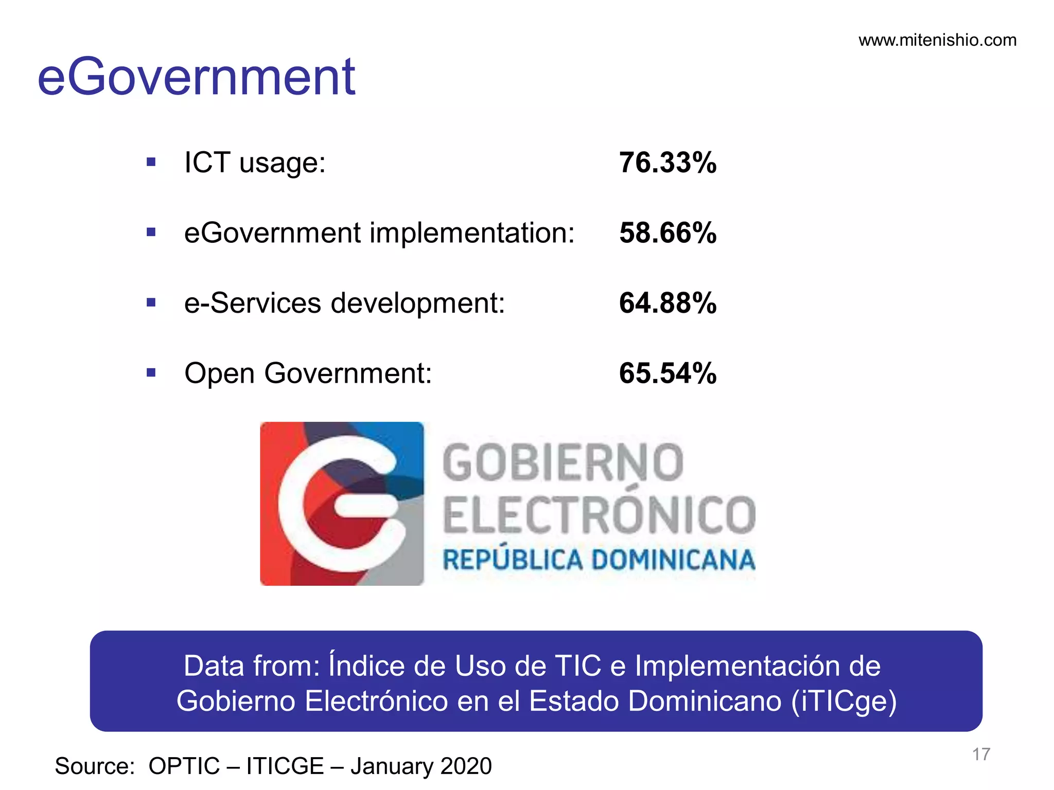 www.mitenishio.com
eGovernment
Source: OPTIC – ITICGE – January 2020
17
Data from: Índice de Uso de TIC e Implementación de
Gobierno Electrónico en el Estado Dominicano (iTICge)
 ICT usage: 76.33%
 eGovernment implementation: 58.66%
 e-Services development: 64.88%
 Open Government: 65.54%
 