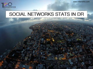 www.mitenishio.com
Source: Statcounter.com – October 2015
Top Desktop Social Media Sites
27
Share: Facebook 78.35%, Twitte...