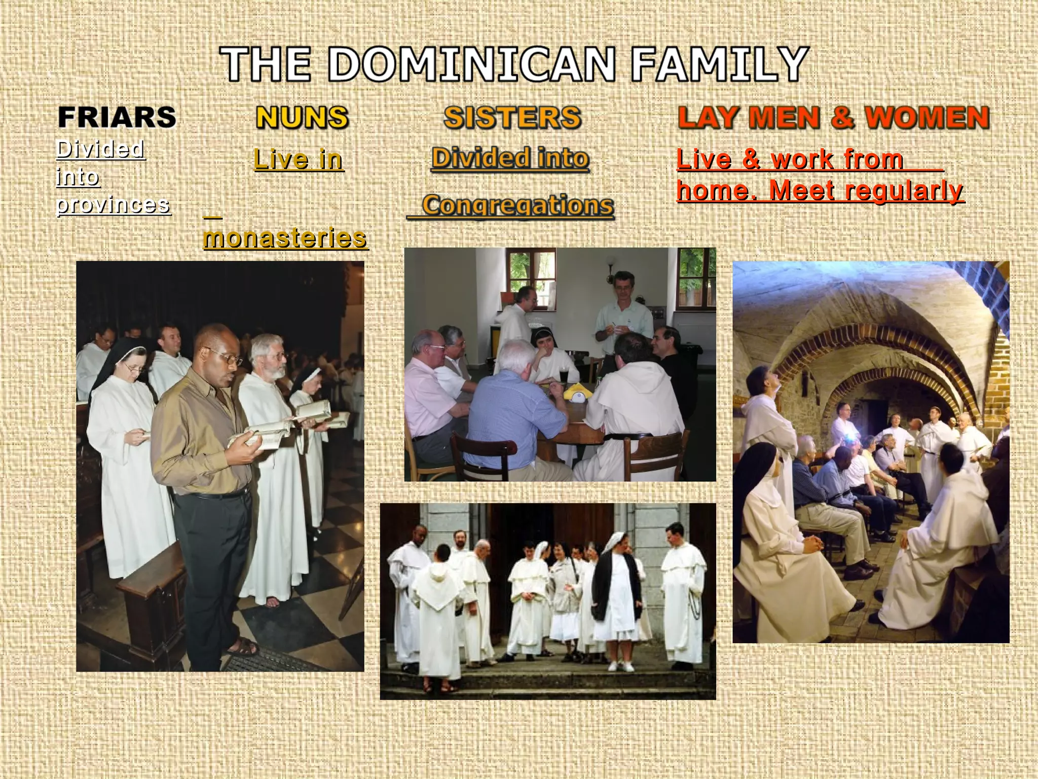 DividedDivided
intointo
provincesprovinces
Live inLive in
monasteriesmonasteries
Live & work fromLive & work from
home. Meet regularlyhome. Meet regularly
 