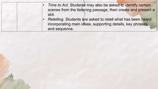 • Time to Act. Students may also be asked to identify certain
scenes from the listening passage, then create and present a
skit.
• Retelling. Students are asked to retell what has been heard
incorporating main ideas, supporting details, key phrases,
and sequence.
 