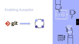 Enabling Autopilot
12
 