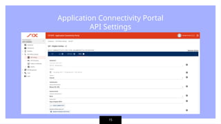 Application Connectivity Portal
API Settings
15
 