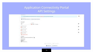 Application Connectivity Portal
API Settings
16
 