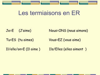 Les termiaisons en ER  Je=E  (J’aime)  Nous=ONS (nous aimons) Tu=ES  (tu aimes)    Vous=EZ (vous aime) Il/elle/on=E (Il aime )  Ils/Elles (elles aiment  ) 