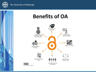 Benefits of OA
 