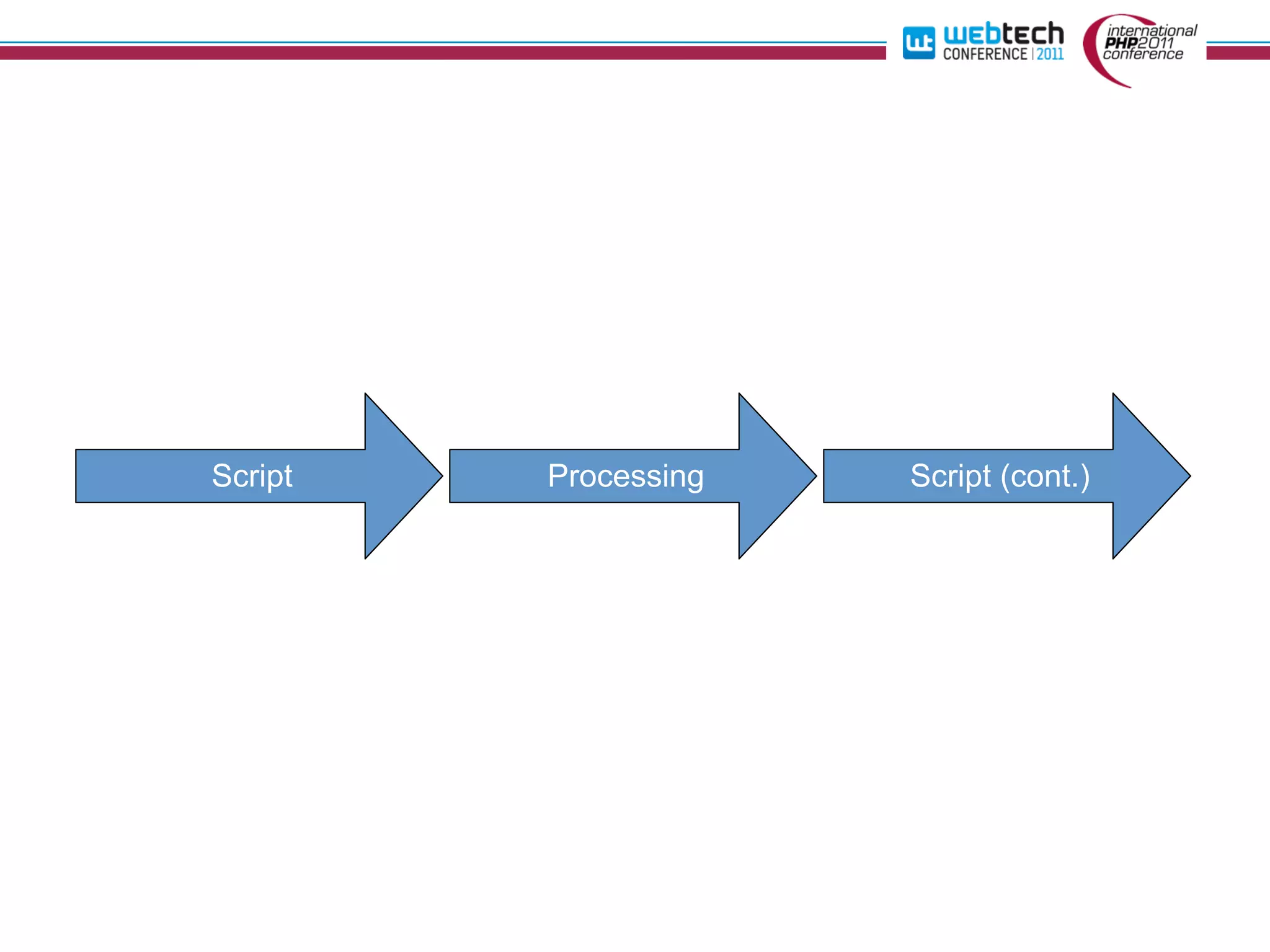 Script   Processing   Script (cont.)
 