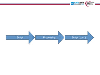 Script   Processing   Script (cont.)
 