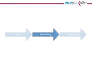 Script   Processing   Script (cont.)
 