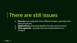 | There are still issues
● Devices and endpoints have diﬀerent topics, payloads and
data structures
● Applications assumin...