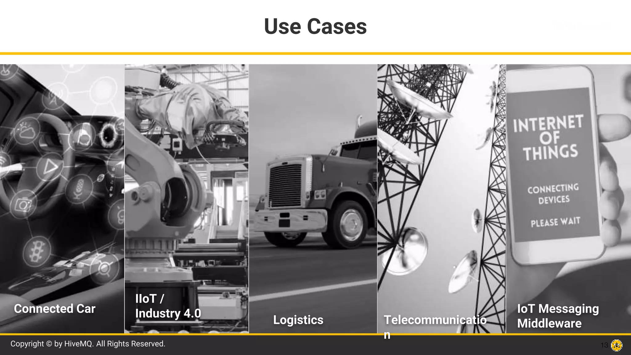 Copyright © by HiveMQ. All Rights Reserved.
Use Cases
13
Connected Car
IIoT /
Industry 4.0
Logistics Telecommunicatio
n
IoT Messaging
Middleware
 