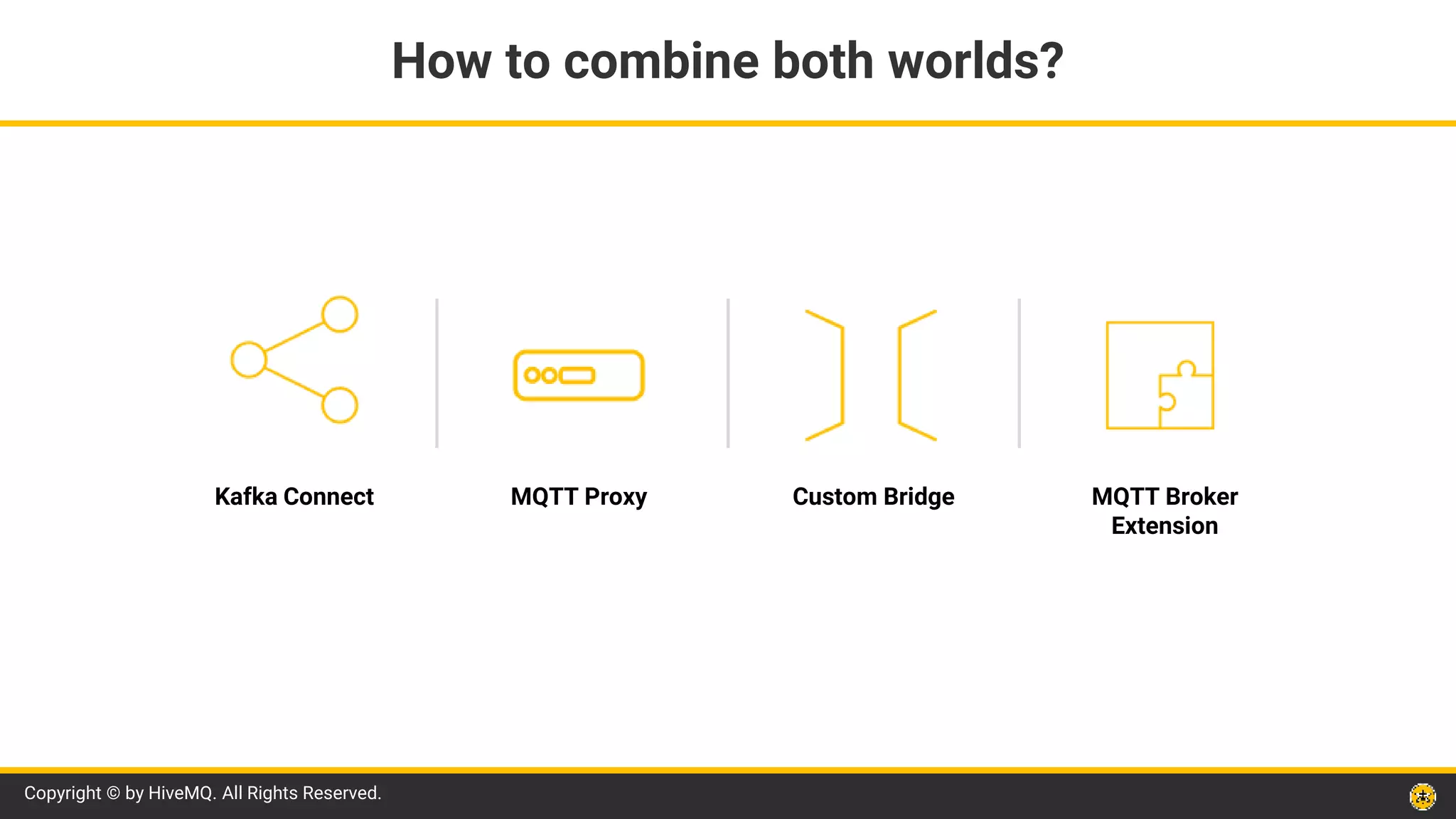 Copyright © by HiveMQ. All Rights Reserved.
How to combine both worlds?
Kafka Connect MQTT Proxy Custom Bridge MQTT Broker
Extension
 