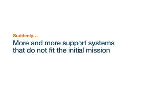OSMC 2025 : Monitoring Stack was yesterday – Observability Platform at ...