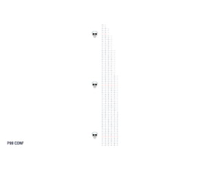 Squashing the Heisenbug with Deterministic Simulation Testing by ...