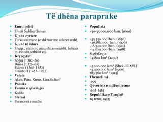 Të dhëna paraprake
 Emri i plotë
 Shteti Sublim Osman
 Gjuha zyrtare
 Turko-otomane (e shkruar me alfabet arab),
 Gjuhë të folura
 Shqip., arabisht, greqisht,armenisht, hebrais
ht, rusisht,serbisht etj.
 Kryeqyteti
 Söğüt (1302–26)
Brusa (1326–65)
Edirne (1365–1453)
Stamboll (1453–1922)
 Valuta
 Akçe, Para, Kuruş, Lira,Sultanî
 Politika
 Forma e qeverisjes
 Kalifat
 Statusi
 Perandori e madhe
 Popullsia
 ~30-35.000.000 ban. (1600)
 ~35.350.000 ban. (1856)
~20.884.000 ban. (1906)
~18.520.000 ban. (1914)
~14.629.000 ban. (1918)
 Sipërfaqja
 ~4.800 km² (1299)
 ~5.200.000 km² (Shekulli XVI)
~3.400.000 km² (1900)
783.562 km² (1923)
 Themelimi
 1299
 Qeverisja e ndërmjetme
 1402–1414
 Republika e Turqisë
 29 tetor, 1923
 