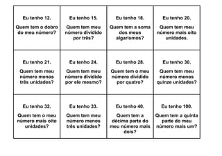 Eu tenho 12.

Eu tenho 15.

Eu tenho 18.

Eu tenho 20.

Quem tem o dobro
do meu número?

Quem tem meu
número dividido
por três?

Quem tem a soma
dos meus
algarismos?

Quem tem meu
número mais oito
unidades.

Eu tenho 21.

Eu tenho 24.

Eu tenho 28.

Eu tenho 30.

Quem tem meu
número menos
três unidades?

Quem tem meu
número dividido
por ele mesmo?

Quem tem o meu
número dividido
por quatro?

Quem tem meu
número menos
quinze unidades?

Eu tenho 32.

Eu tenho 33.

Eu tenho 40.

Eu tenho 100.

Quem tem o meu
número mais oito
unidades?

Quem tem meu
número menos
três unidades?

Quem tem a
décima parte do
meu número mais
dois?

Quem tem a quinta
parte do meu
número mais um?

 