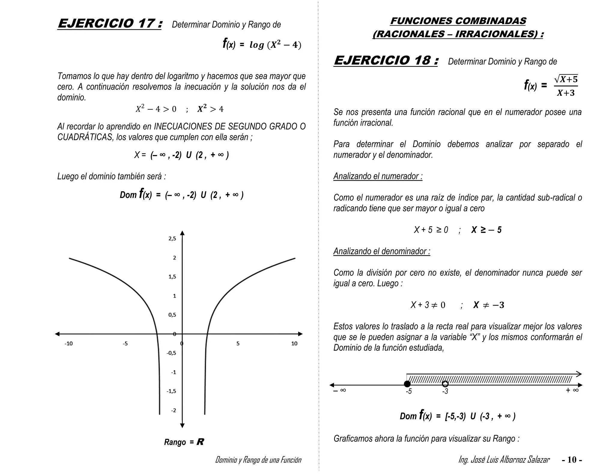 EJERCICIO 17 :                    Determinar Dominio y Rango de                             FUNCIONES COMBINADAS
                                                                                         (RACIONALES – IRRACIONALES) :
                                               f(x)   =
                                                                              EJERCICIO 18 :                         Determinar Dominio y Rango de
Tomamos lo que hay dentro del logaritmo y hacemos que sea mayor que
cero. A continuación resolvemos la inecuación y la solución nos da el                                                                                   f(x) =
dominio.
                                                                              Se nos presenta una función racional que en el numerador posee una
Al recordar lo aprendido en INECUACIONES DE SEGUNDO GRADO O                   función irracional.
CUADRÁTICAS, los valores que cumplen con ella serán ;
                                                                              Para determinar el Dominio debemos analizar por separado el
                     X = (– ∞ , -2) U (2 , + ∞ )                              numerador y el denominador.

Luego el dominio también será :                                               Analizando el numerador :

                 Dom f(x) = (– ∞ , -2) U (2 , + ∞ )                           Como el numerador es una raíz de índice par, la cantidad sub-radical o
                                                                              radicando tiene que ser mayor o igual a cero

                                                                                                        X+5 ≥0            ;     X ≥         5

                                                                              Analizando el denominador :

                                                                              Como la división por cero no existe, el denominador nunca puede ser
                                                                              igual a cero. Luego :

                                                                                                     X+3                   ;     X

                                                                              Estos valores lo traslado a la recta real para visualizar mejor los valores
                                                                              que se le pueden asignar a la variable “X” y los mismos conformarán el
                                                                              Dominio de la función estudiada,


                                                                                                    /////////////////////////////////////////////////////////////////////////////
                                                                              –∞                   -5               -3                                                        +∞

                                                                                                  Dom f(x) = [-5,-3) U (-3 , + ∞ )

                              Rango = R                                       Graficamos ahora la función para visualizar su Rango :

                                             Dominio y Rango de una Función                                               Ing. José Luis Albornoz Salazar                - 10 -
 