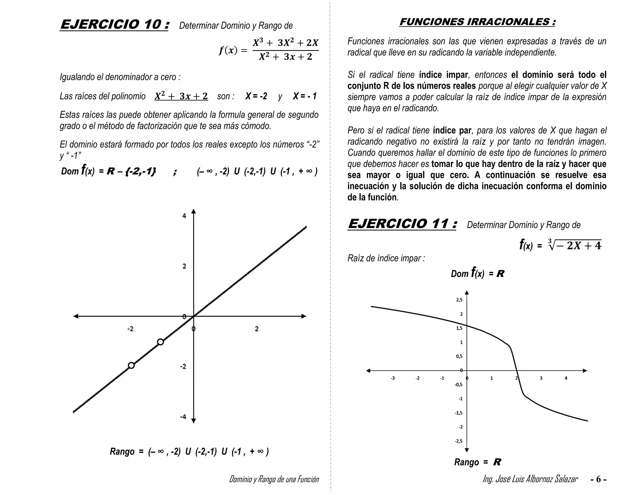 EJERCICIO 10 :                     Determinar Dominio y Rango de                               FUNCIONES IRRACIONALES :
                                                                                 Funciones irracionales son las que vienen expresadas a través de un
                                                                                 radical que lleve en su radicando la variable independiente.

Igualando el denominador a cero :                                                Si el radical tiene índice impar, entonces el dominio será todo el
                                                                                 conjunto R de los números reales porque al elegir cualquier valor de X
Las raíces del polinomio                    son :    X = -2     y    X=-1        siempre vamos a poder calcular la raíz de índice impar de la expresión
                                                                                 que haya en el radicando.
Estas raíces las puede obtener aplicando la formula general de segundo
grado o el método de factorización que te sea más cómodo.                        Pero si el radical tiene índice par, para los valores de X que hagan el
El dominio estará formado por todos los reales excepto los números “-2”          radicando negativo no existirá la raíz y por tanto no tendrán imagen.
y “ -1”                                                                          Cuando queremos hallar el dominio de este tipo de funciones lo primero
                                                                                 que debemos hacer es tomar lo que hay dentro de la raíz y hacer que
Dom f(x) = R – {-2,-1}         ;       (– ∞ , -2) U (-2,-1) U (-1 , + ∞ )        sea mayor o igual que cero. A continuación se resuelve esa
                                                                                 inecuación y la solución de dicha inecuación conforma el dominio
                                                                                 de la función.

                                                                                 EJERCICIO 11 :                  Determinar Dominio y Rango de

                                                                                                                                 f(x)   =
                                                                                 Raíz de índice impar :
                                                                                                             Dom f(x) = R




             Rango = (– ∞ , -2) U (-2,-1) U (-1 , + ∞ )
                                                                                                              Rango = R
                                                Dominio y Rango de una Función                                       Ing. José Luis Albornoz Salazar   -6-
 
