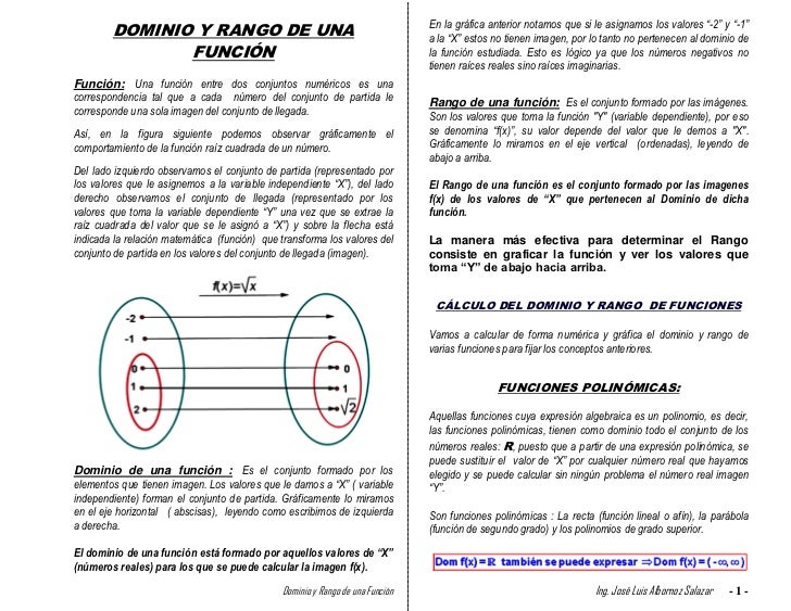 Suma De Funciones Dominio Y Rango