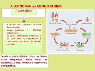 A ECONOMIA no ANTIGO REGIME
Sendo a produtividade baixa, as fomes
eram frequentes assim como as
epidemias, o que limitava o crescimento
demográfico.
A agricultura
- Atividade que ocupava a maioria
da população.
- pouco produtiva e técnicas
rudimentares.
- As terras pertenciam à nobreza e
ao clero que as arrendavam a
camponeses em troca de rendas
elevadas.
 