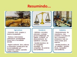 Resumindo...
 