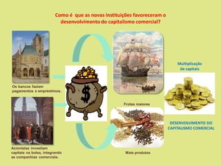 Os bancos faziam
pagamentos e empréstimos.
Acionistas investiam
capitais na bolsa, integrando
as companhias comerciais.
Frotas maiores
Mais produtos
DESENVOLVIMENTO DO
CAPITALISMO COMERCIAL
Multiplicação
de capitais
Como é que as novas instituições favoreceram o
desenvolvimento do capitalismo comercial?
 