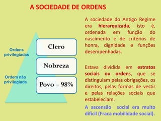 A SOCIEDADE DE ORDENS
A sociedade do Antigo Regime
era hierarquizada, isto é,
ordenada em função do
nascimento e de critérios de
honra, dignidade e funções
desempenhadas.
Estava dividida em estratos
sociais ou ordens, que se
distinguiam pelas obrigações, os
direitos, pelas formas de vestir
e pelas relações sociais que
estabeleciam.
A ascensão social era muito
difícil (Fraca mobilidade social).
 