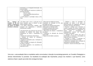 instrumentos de divulgação/comunicação das
                            suas actividades;
                            • A BE organizaça de iniciativas no âmbito da
                            promoção da leitura:
                                   - Hora do Conto; -
                                   - Leitura partilhada (aluno/professor,
                                     aluno/aluno);
                            • A BE promove a actividade Cartas ao Pai
                            Natal;


B.3 – Impacto do            • Os alunos usam o livro e a Be para ler de      • Observação do trabalho dos alunos;        • Melhorar a oferta de actividades de
trabalho da BE nas          forma recreativa, para se infornar ou para       •Estatísticas de utilização da BE para      promoção da leitura e de apoio ao
atitudes e competências     realizar trabalhos escolares;                    actividades de leitura.                     desenvolvimento de competências no âmbito
dos alunos, no âmbito       • Os alunos desenvolvem trabalhos onde           •Estatística de requisição domiciliária;    da leitura, da escrita e das literacias;
da leitura e a literacia.   interagem com equipamentos e ambientes           •Observação da utilização da BE ;           • Promover o diálogo com os docentes no
                            informacionais variados;                         •Trabalhos realizados pelos alunos;         sentido de garantir um esforço conjunto para
                                                                             • Questionários aos professores ;           que o desenvolvimento de competências de
                            • Reconhecimento dos professores das diversas    • Observação das atitudes e competências    leitura,    estudo      e     investigação    seja
                            disciplinas na melhoria dos alunos nas           dos alunos;                                 adequadamente inserido nos diferentes
                            competências de leitura e interpretação de       • Estatísticas de utilização das diversas   currículos e actividades;
                            textos;                                          zonas da BE;                                  • Dialogar com os alunos com vista à
                            • Aumento dos empréstimos domiciliários;         • Registo de actividades e projectos;       identificação de interesses e necessidades no
                            • Aumento do número de utilizadores                                                          campo da leitura e da literacia;
                            alunos/professores;                                                                          • Encorajar os alunos            a participar em
                            • Aumento de utilizadores para a realização de                                               actividades livres no âmbitoo da leitura
                            trabalhos de grupo;                                                                          • Desenvolver estratégias para a utilização da
                            • Maior facilidade na pesquisa de informação                                                 informação em diferentes suportes.
                            em todos os suportes;                                                                        • Promover concursos de leitura para 1º ciclo,
                            • Os alunos começam a ter consciência da
                            importância da BE.




Uma vez a auto-avaliação feita os resultados serão comunicados à direcção da escola/agrupamento; ao Conselho Pedagógico e
demais intervenientes no processo. Os resultados da avaliação são importantes, porque nos mostram o que fazemos, como
estamos a fazer e aquilo que ainda não conseguimos fazer.
                                                                                                                                                                          5
 